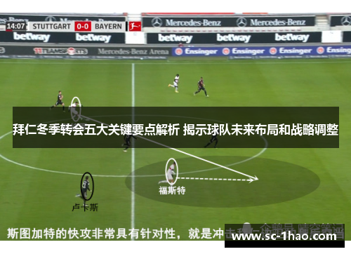 拜仁冬季转会五大关键要点解析 揭示球队未来布局和战略调整
