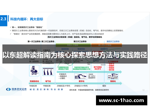 以东超解读指南为核心探索思想方法与实践路径