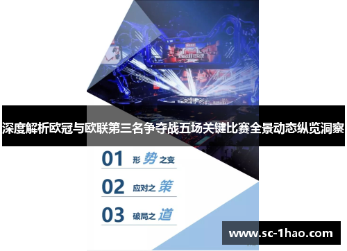 深度解析欧冠与欧联第三名争夺战五场关键比赛全景动态纵览洞察