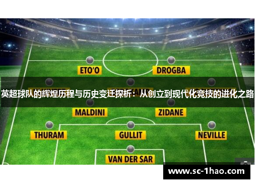 英超球队的辉煌历程与历史变迁探析：从创立到现代化竞技的进化之路