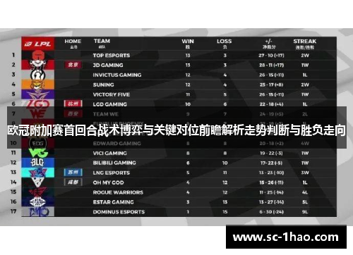 欧冠附加赛首回合战术博弈与关键对位前瞻解析走势判断与胜负走向