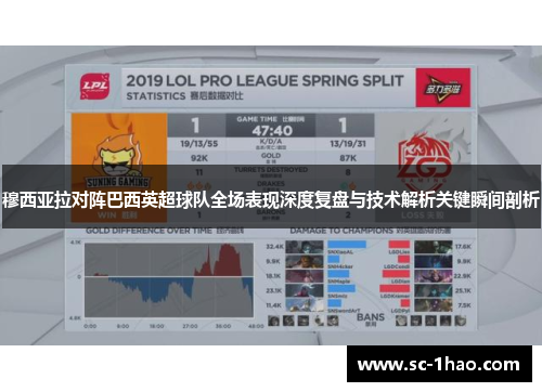 穆西亚拉对阵巴西英超球队全场表现深度复盘与技术解析关键瞬间剖析