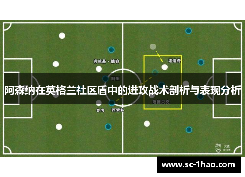阿森纳在英格兰社区盾中的进攻战术剖析与表现分析